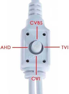 Optimus AHD-H015.0(2.8)_V.3 Камеры видеонаблюдения уличные фото, изображение